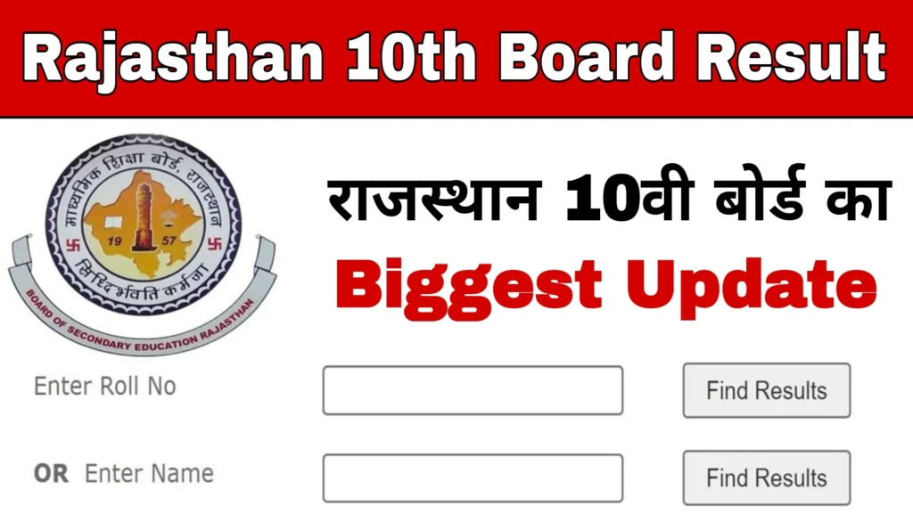 Rajasthan 10th Board Result 2024