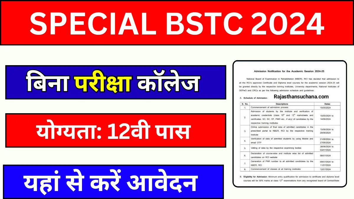 Rajasthan Special BSTC Form Date 2024