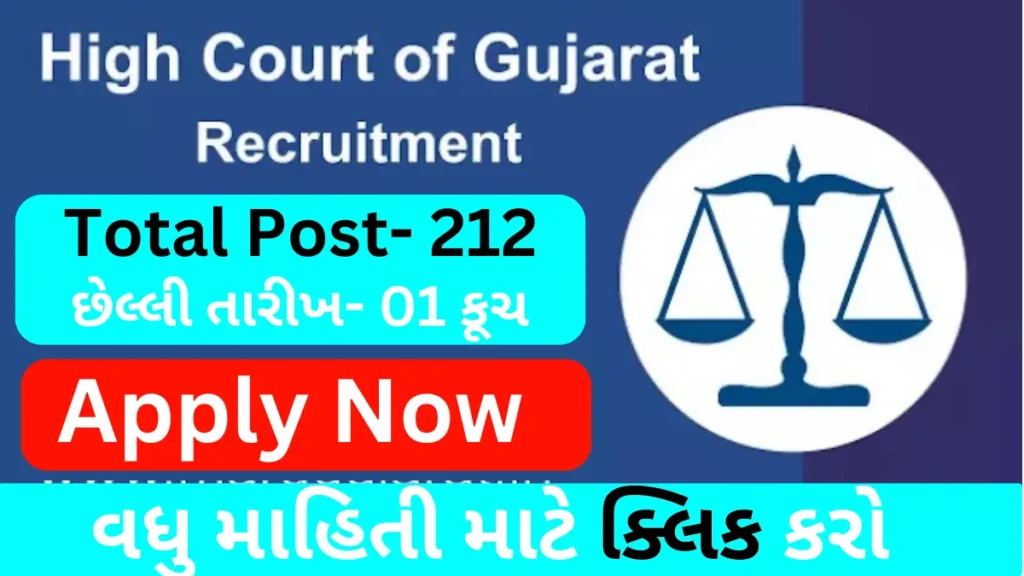 Gujarat High Court Civil Judge Recruitment 2025