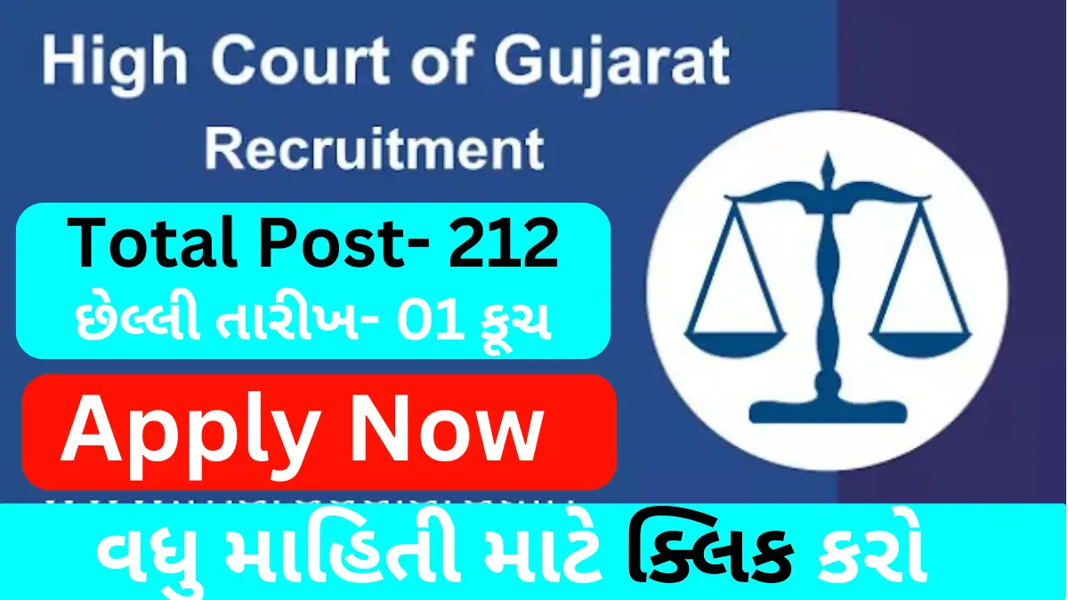 Gujarat High Court Civil Judge Recruitment 2025